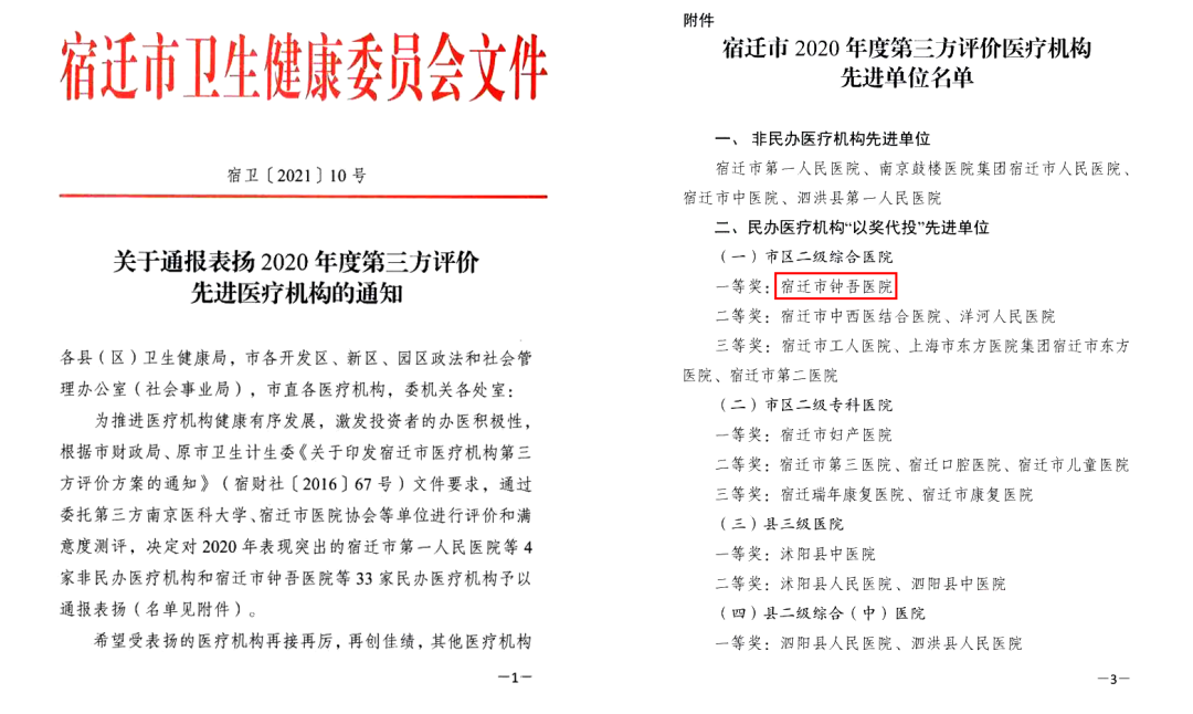 宿遷市鐘吾醫(yī)院2021年“大事記”(圖3)