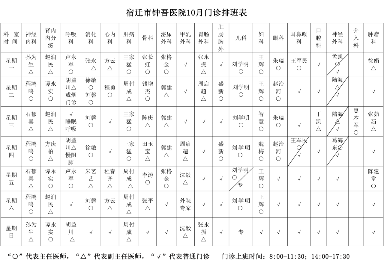 宿遷市鐘吾醫(yī)院國(guó)慶節(jié)門(mén)急診工作安排，請(qǐng)注意查收(圖2)